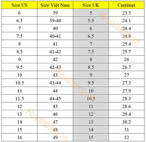 bảng size giày louis vuitton nam|Bảng size giày Louis Vuitton nam chính hãng .